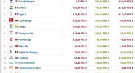 中超积分榜风云：蓉城稳居首位 海港力克国安展实力