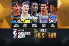 范弗利特膝盖疼痛手术，火箭球星康复之路展望